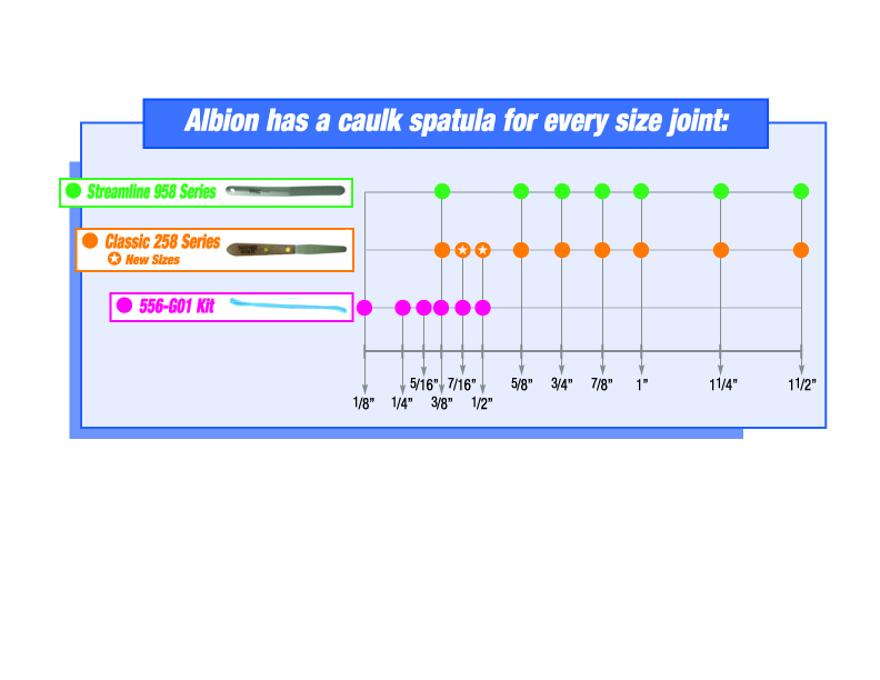spatula-graph