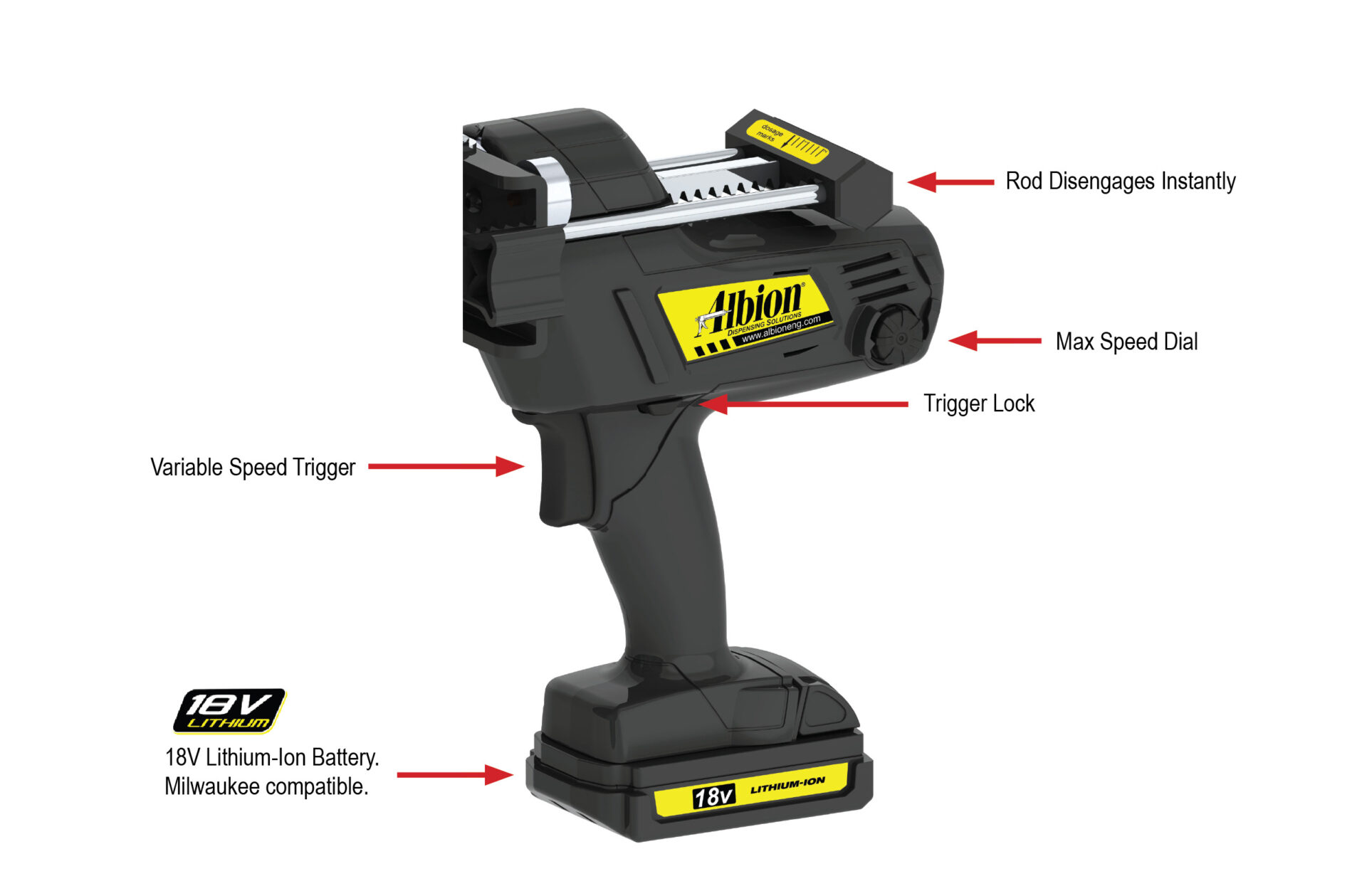 400 Series Cordless Multi-Component Cartridge Gun (10:1) 18 Volt - Image 2