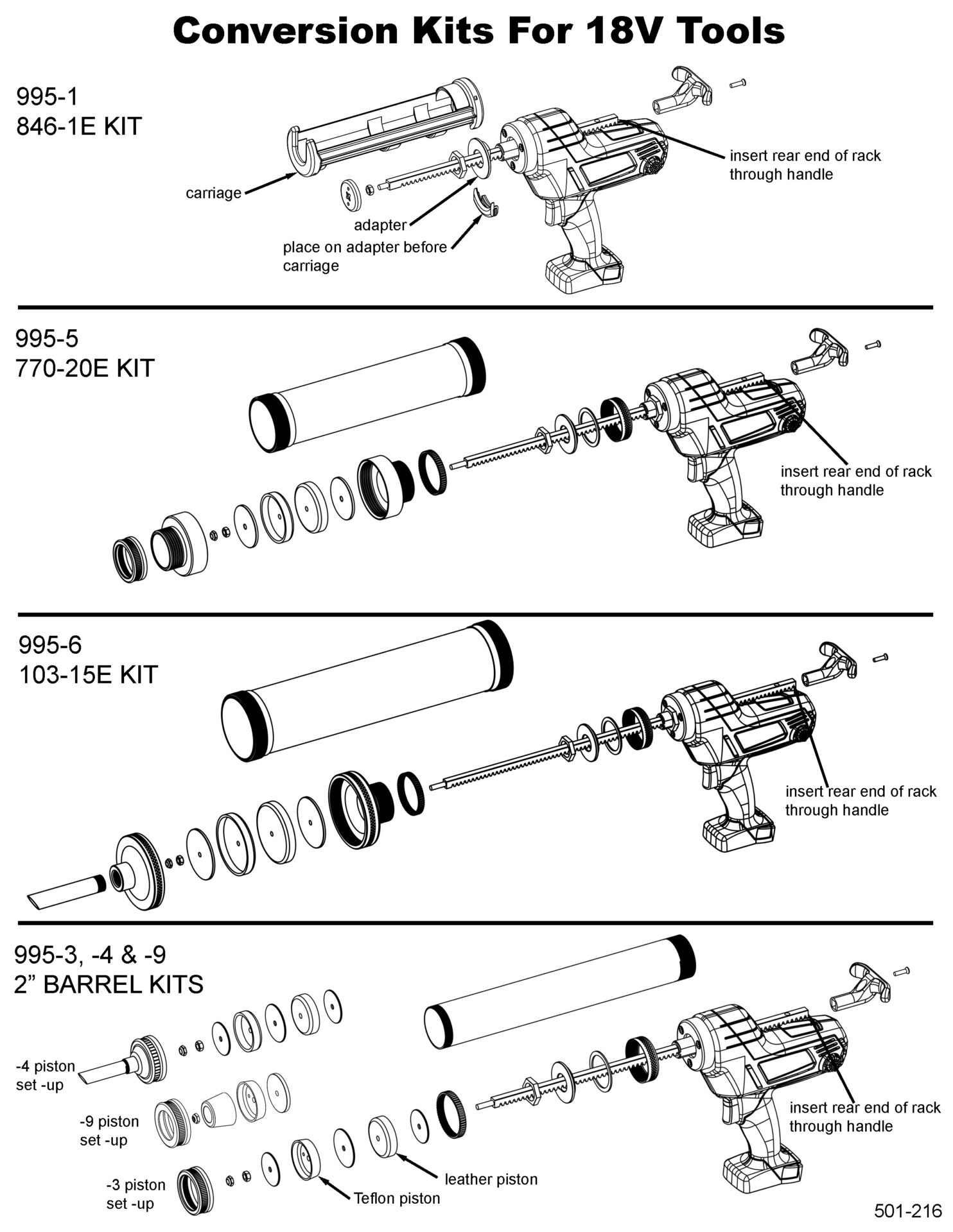 Conversion Kits for 18V Tools